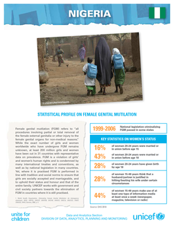 UNICEF Profile: FGM in Nigeria (January 2020)
